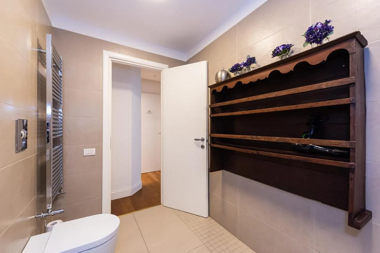 Ihh Suites Rome 0*,