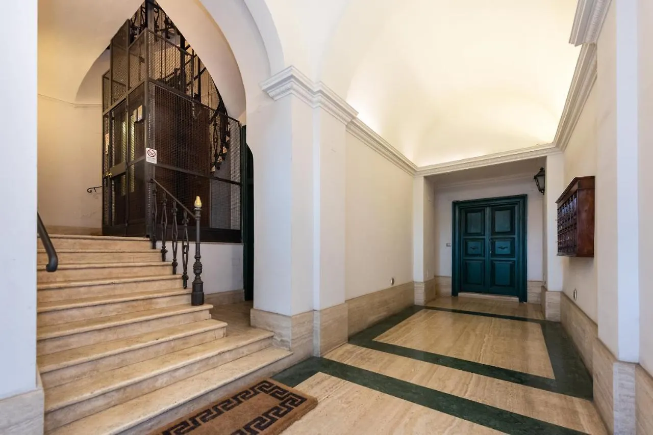 Ihh Suites Rome